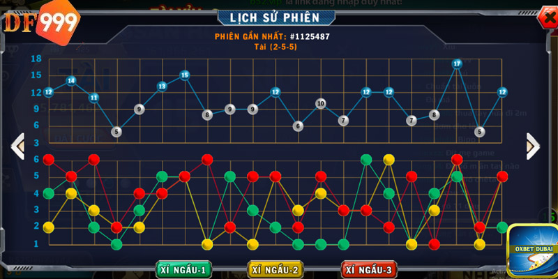 Soi cầu theo lịch sử